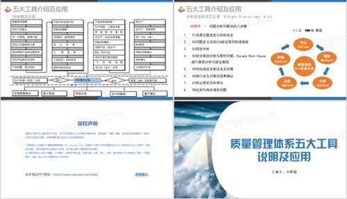 質量管理體系五大工具說明及應用