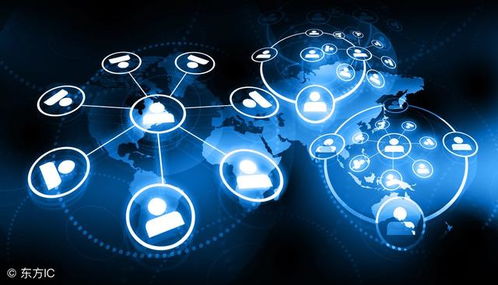 網(wǎng)絡(luò)系統(tǒng)規(guī)模化與異構(gòu)性浪潮下的技術(shù)開發(fā)挑戰(zhàn)與應(yīng)對